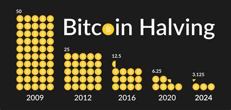 These Six Charts Explain Why Bitcoin's Recent Move to Over $100K May Be More Durable Than January's Run 