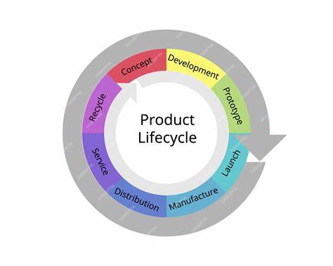 The End of Human Product Management