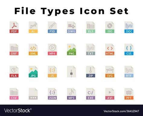 Imagine a drive where every file exists as all file types all of the time