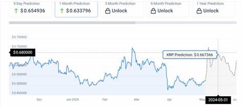 Investor predicts crypto to $10 but dumps millions below $4 – Why? - Finbold - Finance in Bold