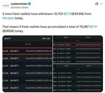  Spot Ether ETFs 15-day inflow streak accumulates $837.5M inflows 