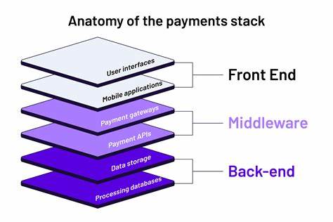 Show HN: We built a Payment Stack Index for companies scaling past Stripe