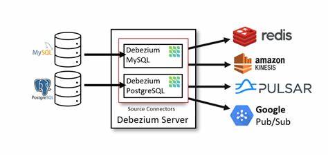 Debezium to olake.io – PhysicsWallah switch for CDC