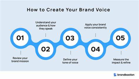 Show HN: Getyourbrandvoice.com – Discover and analyze your brand's unique voice