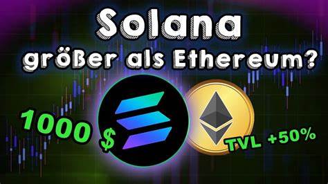 Solana kann noch nicht „überzeugen“, Ethereum bleibt Spitzenreiter – Sygnum