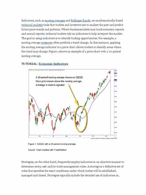 Using Technical Indicators to Develop Trading Strategies - Investopedia