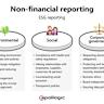 SEC scrubbed guidance on DEI in asset manager selection from website