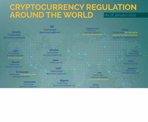 Crypto Regulations Around The World – Key Things to Know