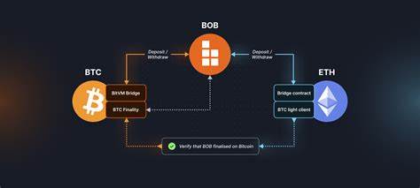 The Protocol: Bitcoin Bridged Trustlessly to L2; Ethereum's Blob Mob