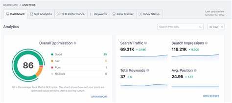 Show HN: I built a AI-proof SEO ranker for WordPress