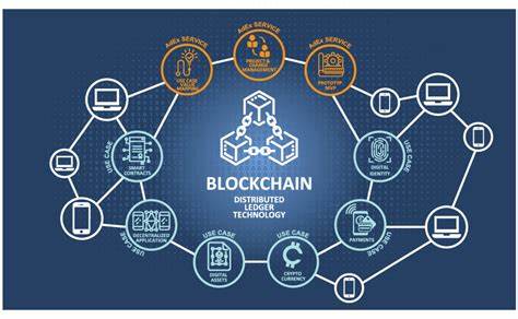 Blockchain jetzt morgen und: Bewertung der mehrdimensionalen Auswirkungen der Distributed-Ledger-Technologie

