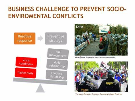 Just 100 corporations responsible for 20% of the extractive conflicts