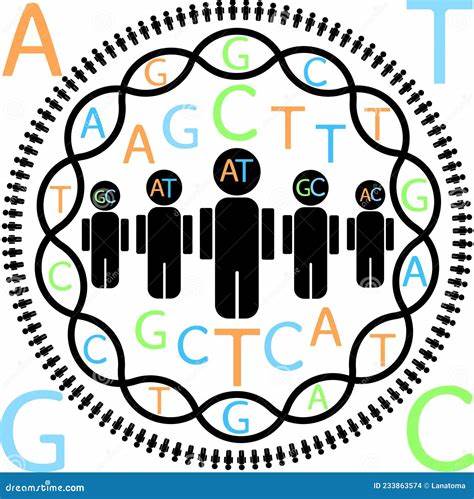 Genetic association study of human personality