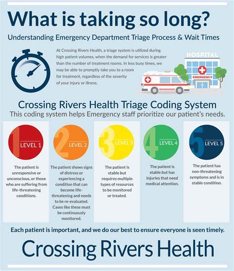You need an out-of-process triage agent