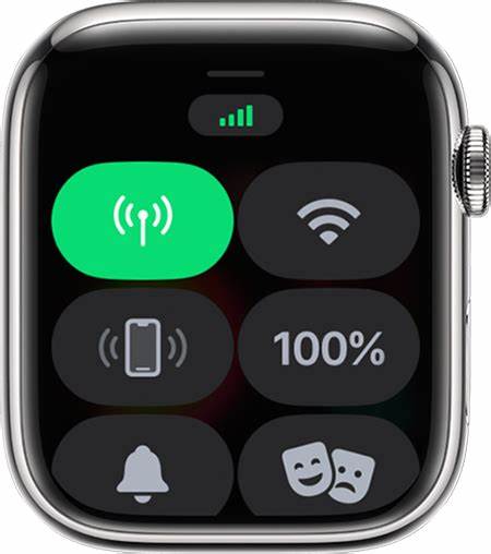 Has Signal usage collapsed? It seems so