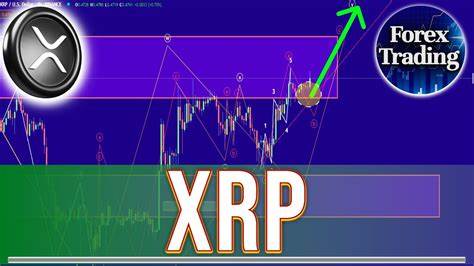 Analysts Forecast Ripple Bull Run Soon, How High Can the XRP Price Go? - Head Topics
