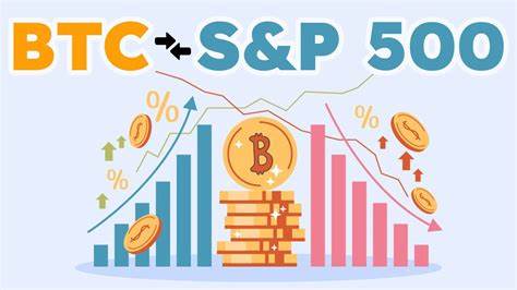 Bitcoin Is Following the S&P 500