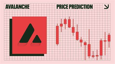 Avalanche Price Prediction 2024: AVAX Price Analysis - CCN.com
