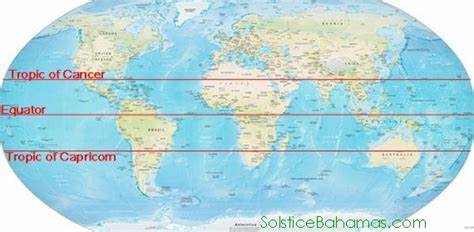 Tropics of Cancer and Capricorn Interactive Map