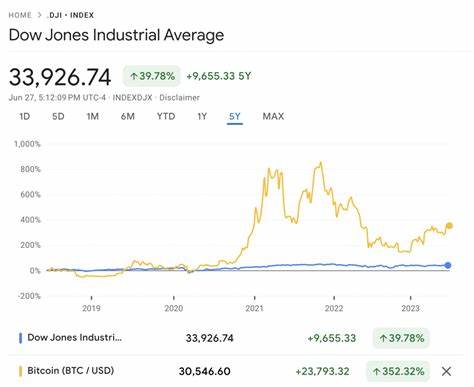 Wie viele Bitcoins gibt es im Jahr 2024? Entdecken Sie das BTC-Angebot – Techopedia
