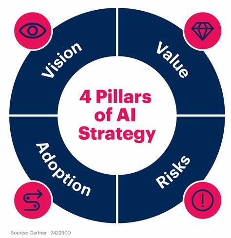 Winning AI adoption strategies from 4 leading companies