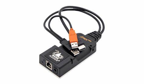 A MiniKvm to rule all machines remotely