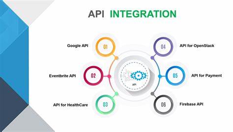 Build API integrations with SQL and YAML – no SaaS lock-in, no drag-and-drop UIs