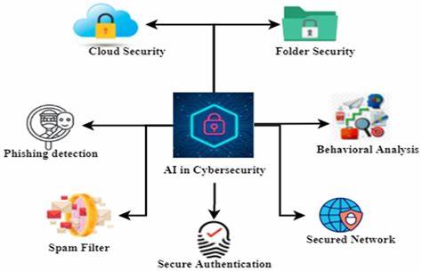 AI-Enhanced Social Engineering Will Reshape the Cyber Threat Landscape