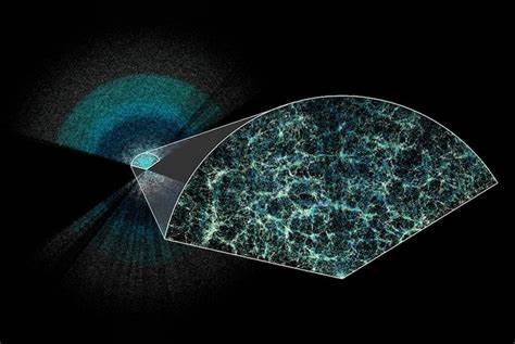Competing theory to 'dark energy' suggests the universe has different time zones