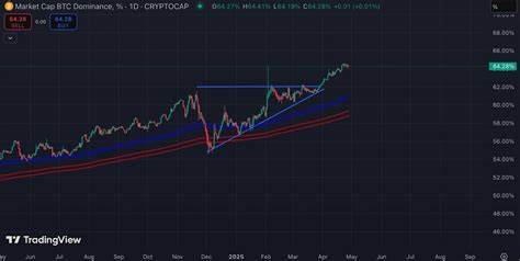 CoinEx Research-Bericht vom April 2025: Bitcoin und Gold – zwei sichere Häfen in einer sich verändernden Welt