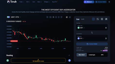 Bester DEX mit Limit-Orders [2024] – Limit-Order an dezentralen Börsen festlegen – Captain Altcoin

