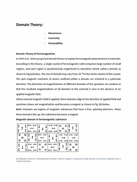 Domain Theory Lecture Notes