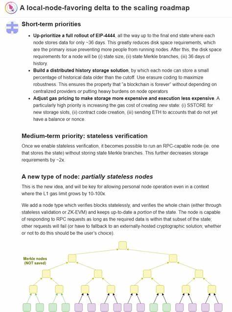 Vitalik Buterin’s innovative solution for Ethereum scaling: partially stateless nodes