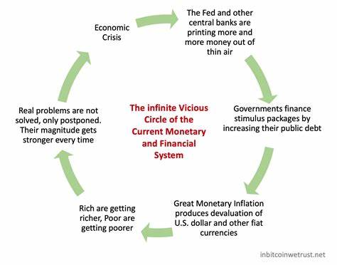 Bitcoin Is Your Way out of the Infinite Vicious Circle in Which the Current System Locks You In - In Bitcoin We Trust