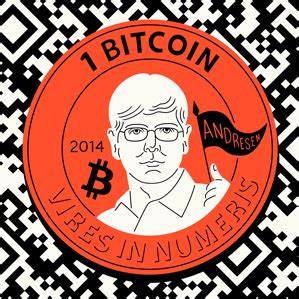 The Man Who Really Built Bitcoin - MIT Technology Review