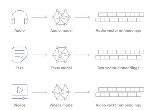 Show HN: Building code agents? Try code embedding models FAST and do it better