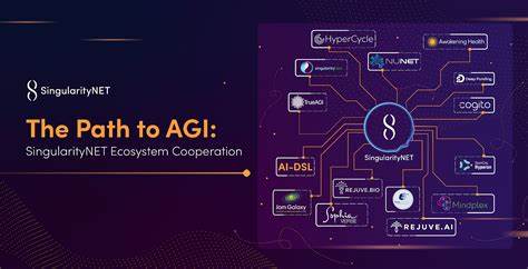 AGI's Impact on AI Agent Integration and Cryptocurrency Markets - Blockchain.News