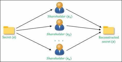 Show HN: Slip-0039 Shamir's Secret Sharing in GUI, CLI and C#/.NET NuGet