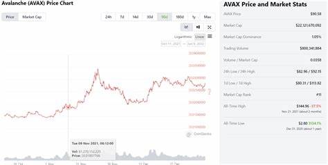 Moodeng ETH is the Next Big Thing – Can It Outperform Bonk Coin in Q4?