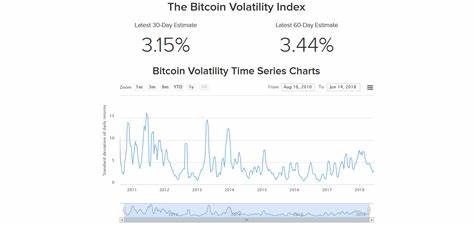 Bitcoin Implied Volatility Fell To Its Lowest Point Of 2024 In August - Forbes