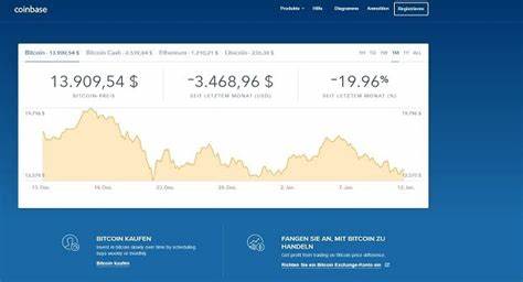 Coinbase Gebühren und Kosten 2024: Alles Wissenswerte
