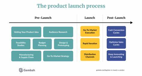 Show HN: Submityourproduct.to – A List of Launch Platforms