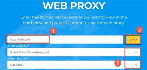 Web Proxy Sites