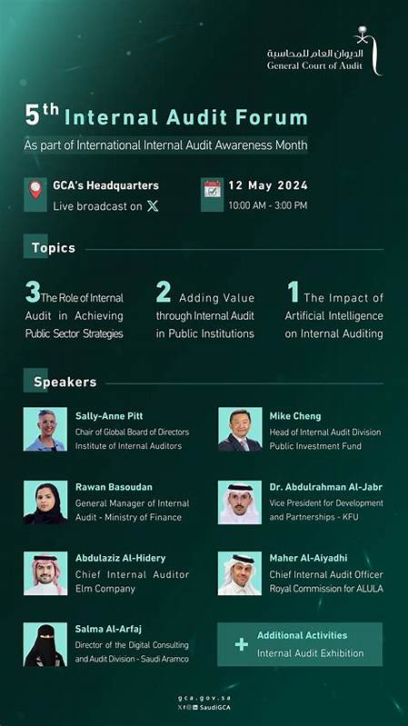 Saudi’s GCA hosts sixth Internal Audit Forum