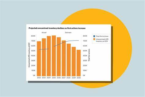 Patents Pendency Data April 2025