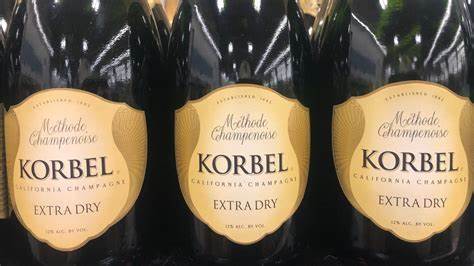 Brown-Forman, Korbel Champagne Cellars cease sales partnership