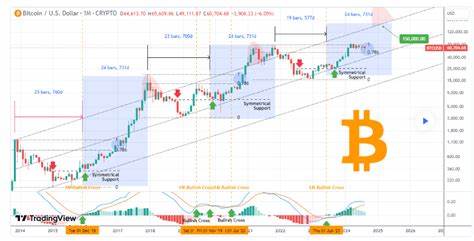 A long-shot options trade is wagering on bitcoin to hit $300,000 by the end of June