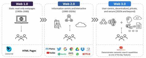 What is Kaia (KAIA)? The Next-Generation Web3 Ecosystem
