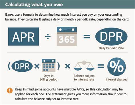 What is APR on a credit card?