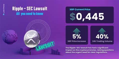 Ripple vs SEC Lawsuit Fallout Becomes Hotbed for Airdrop Scams - DailyCoin